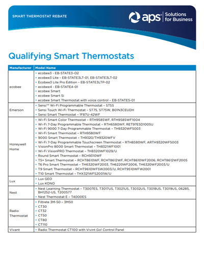 Qualifying Smart Thermostats List