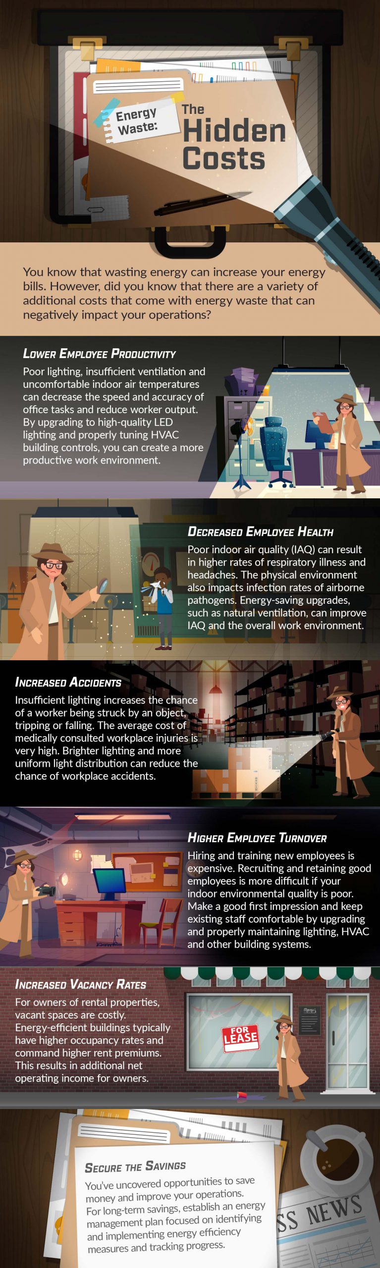 Energy Waste infographic
